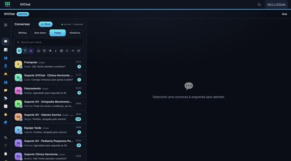 Tela do SVSuite: a caixa com as conversas de vários clientes (dados de exemplo)